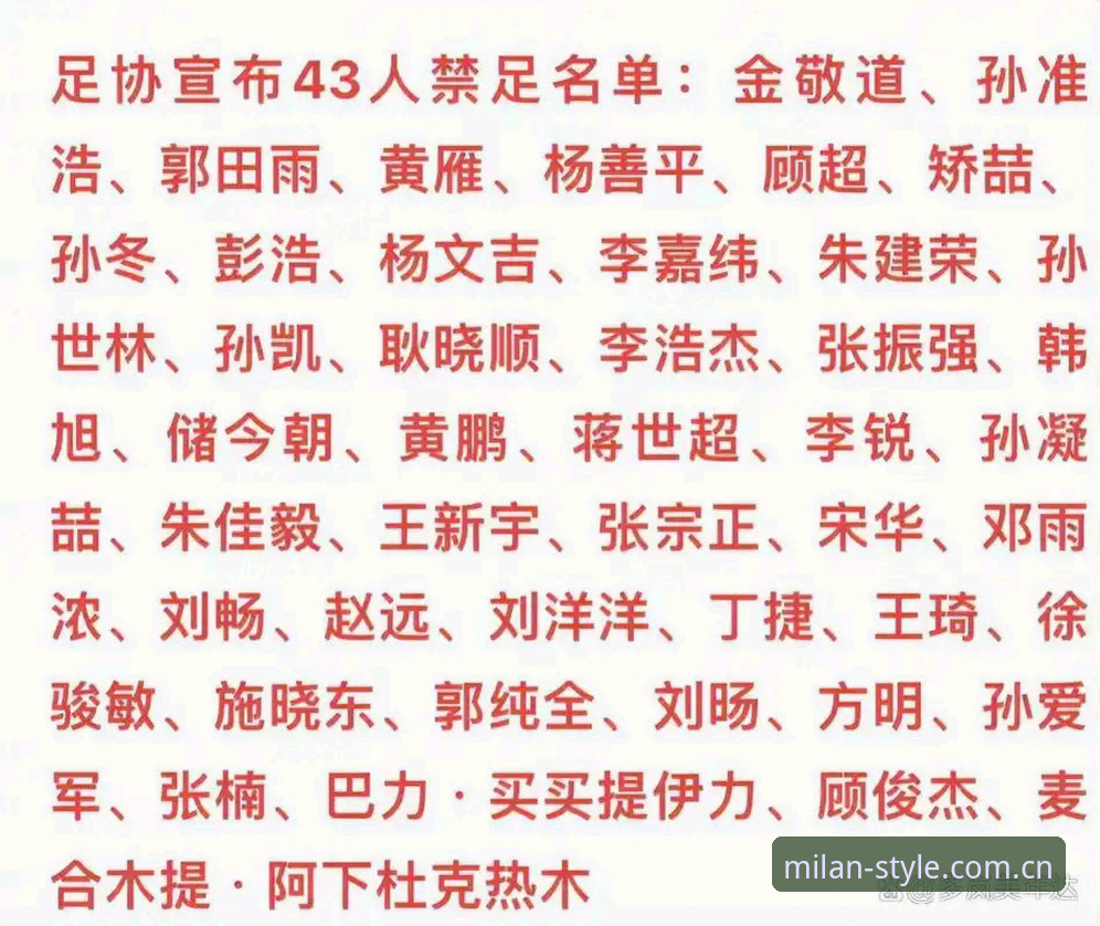 足协第三批禁足名单解读：从违规操作看职业足球管理实用指南